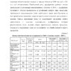 Диплом анализ и пути улучшения использования основных фондов ооо завод лесфорт страница 07