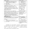 Диплом анализ условий труда в мбдоу комбинированного вида детский сад №76 г.йошкар олы солнышко страница 10