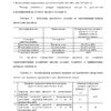 Диплом анализ и оценка рынка ипотечного кредитования на примере сбербанка россии страница 08