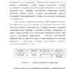 Диплом разработка стратегии развития транспортной компании ооо экватор страница 06