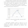 Диплом разработка стратегии развития транспортной компании ооо экватор страница 10