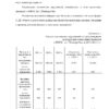 Диплом анализ деятельности инспекции федеральной налоговой службы по г. йошкар оле страница 10